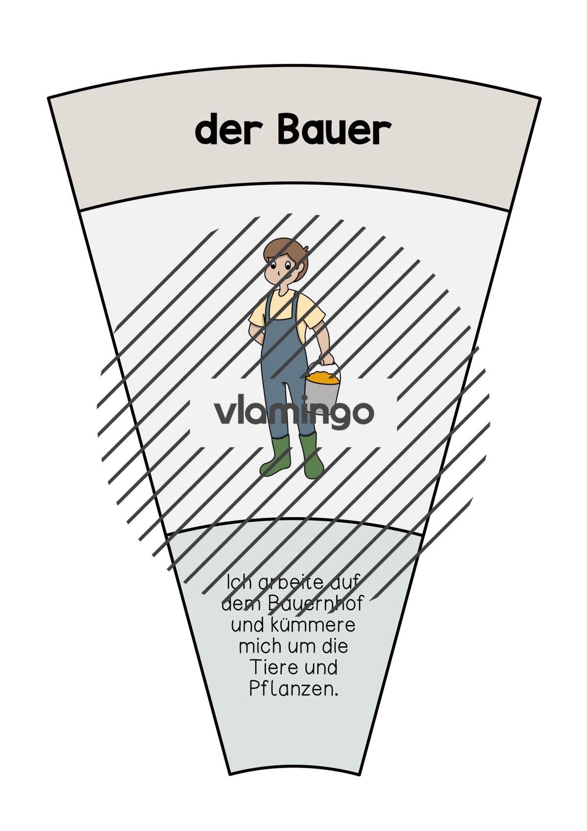 de deutsch bauernhof legekreis 004