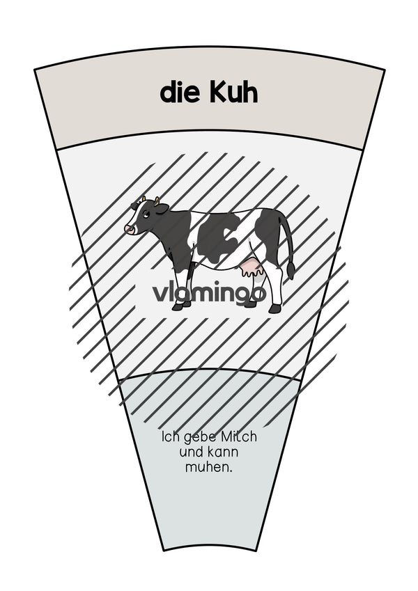 de deutsch bauernhof legekreis 005