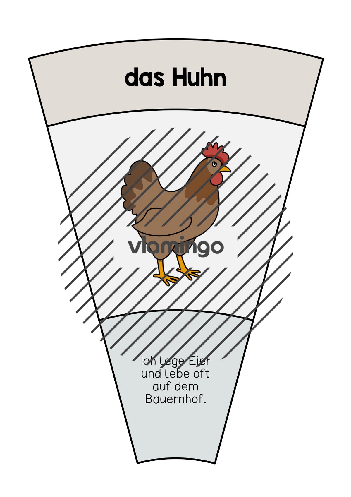de deutsch bauernhof legekreis 013
