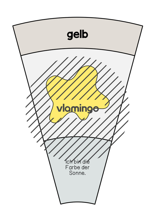 de deutsch farben legekreis 005