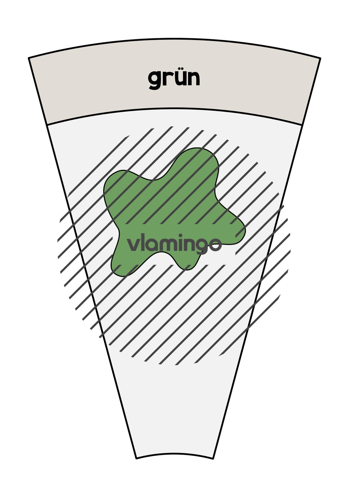 de deutsch farben legekreis 021