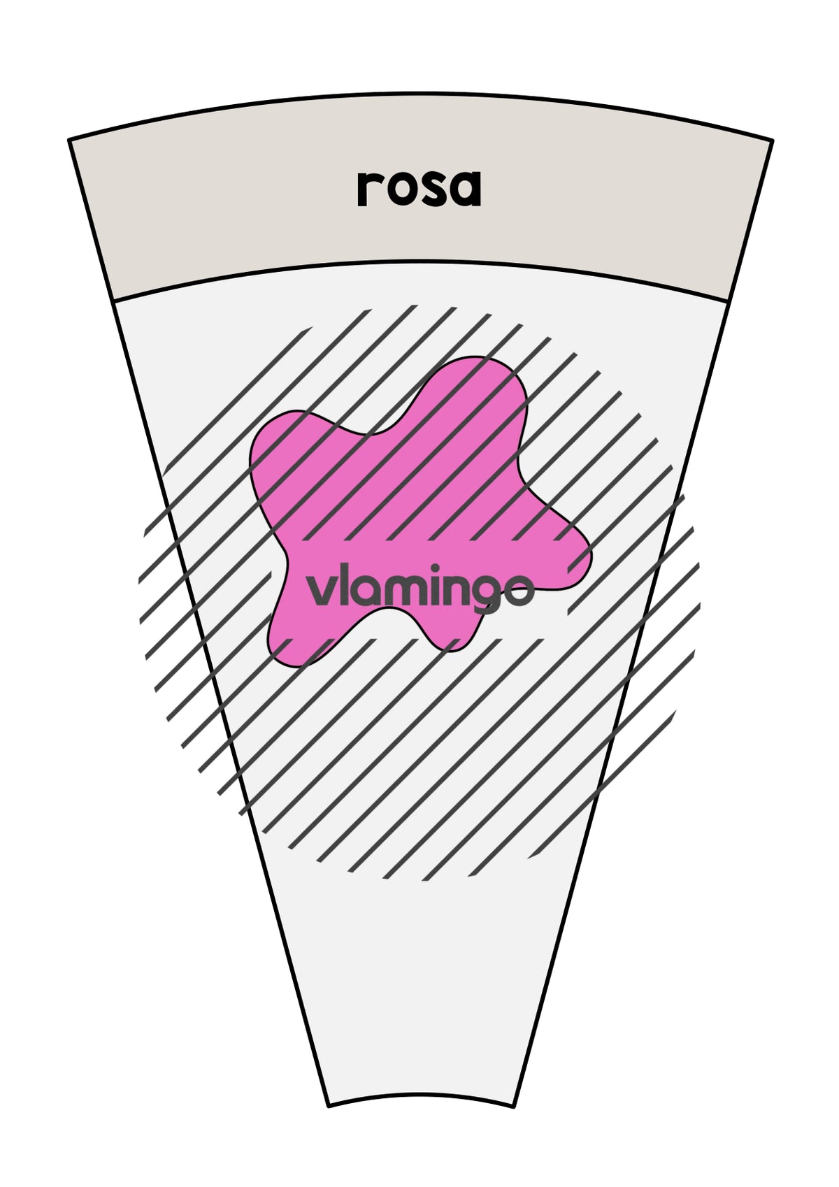 de deutsch farben legekreis 025