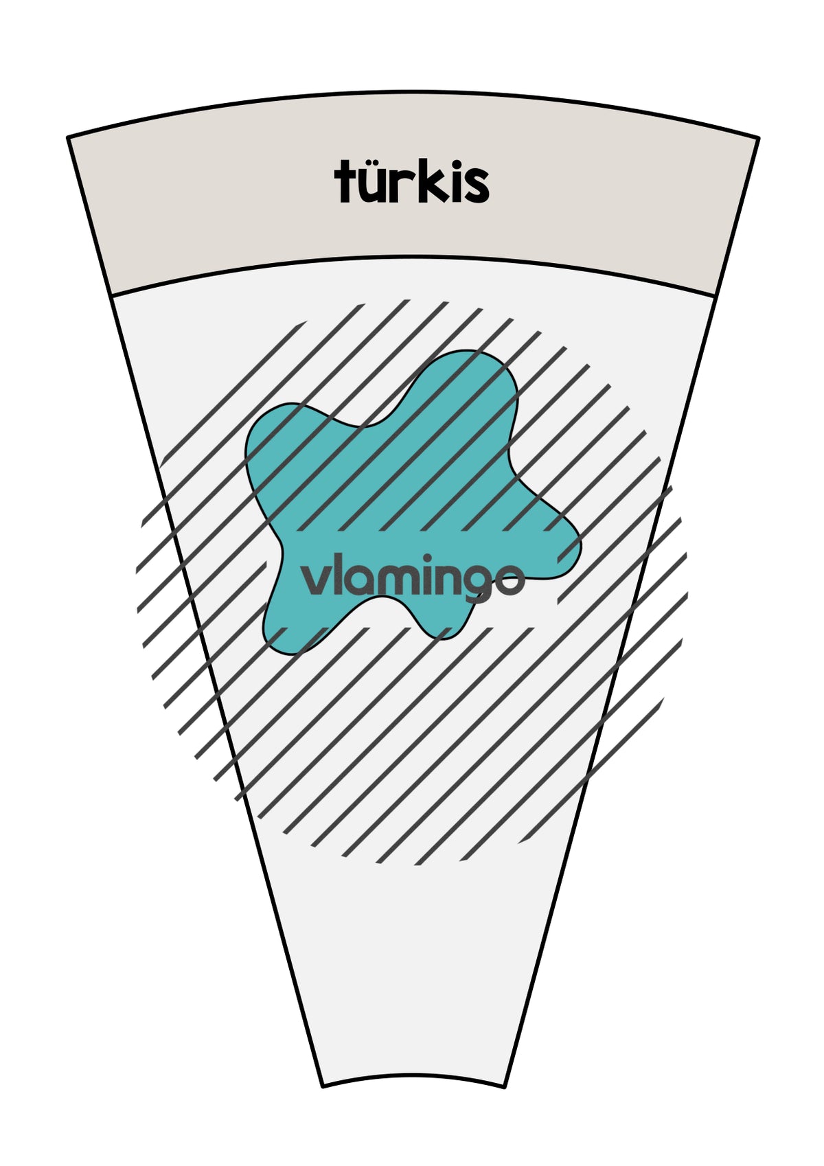 de deutsch farben legekreis 026