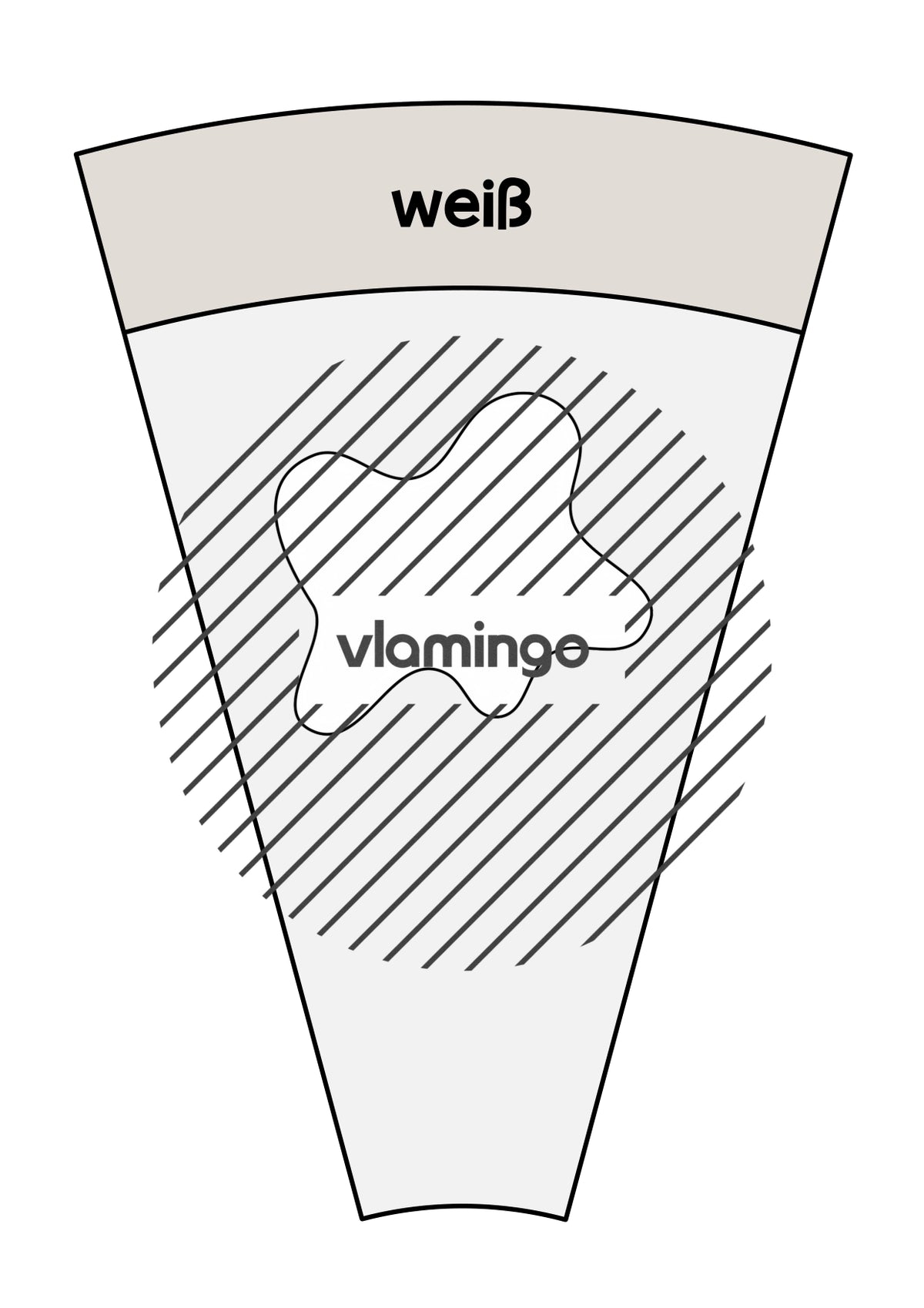 de deutsch farben legekreis 028