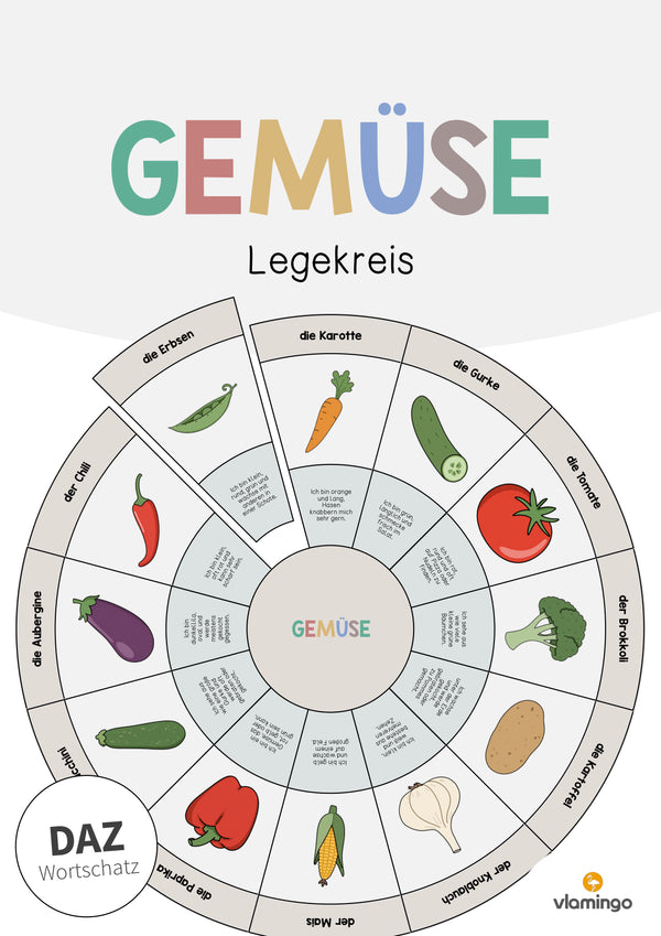 de deutsch gemuse legekreis 001