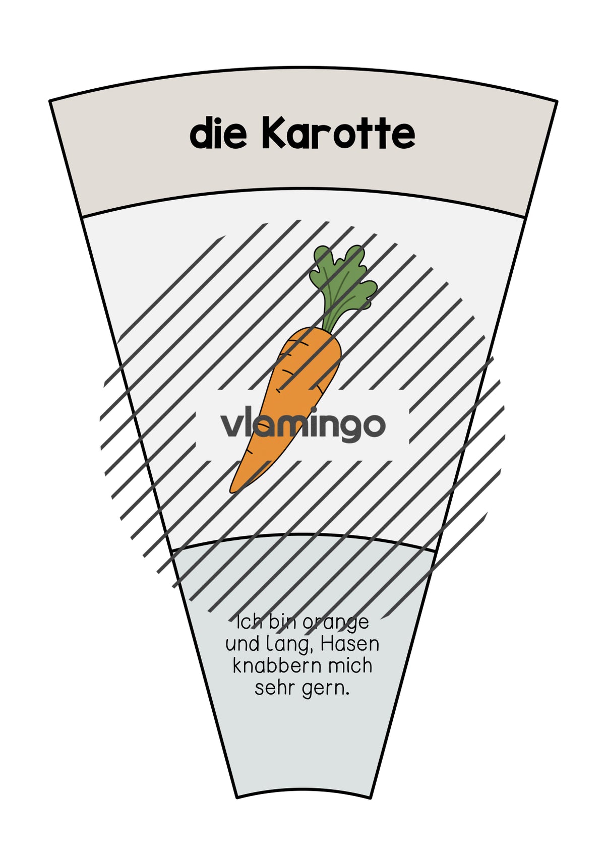 de deutsch gemuse legekreis 004
