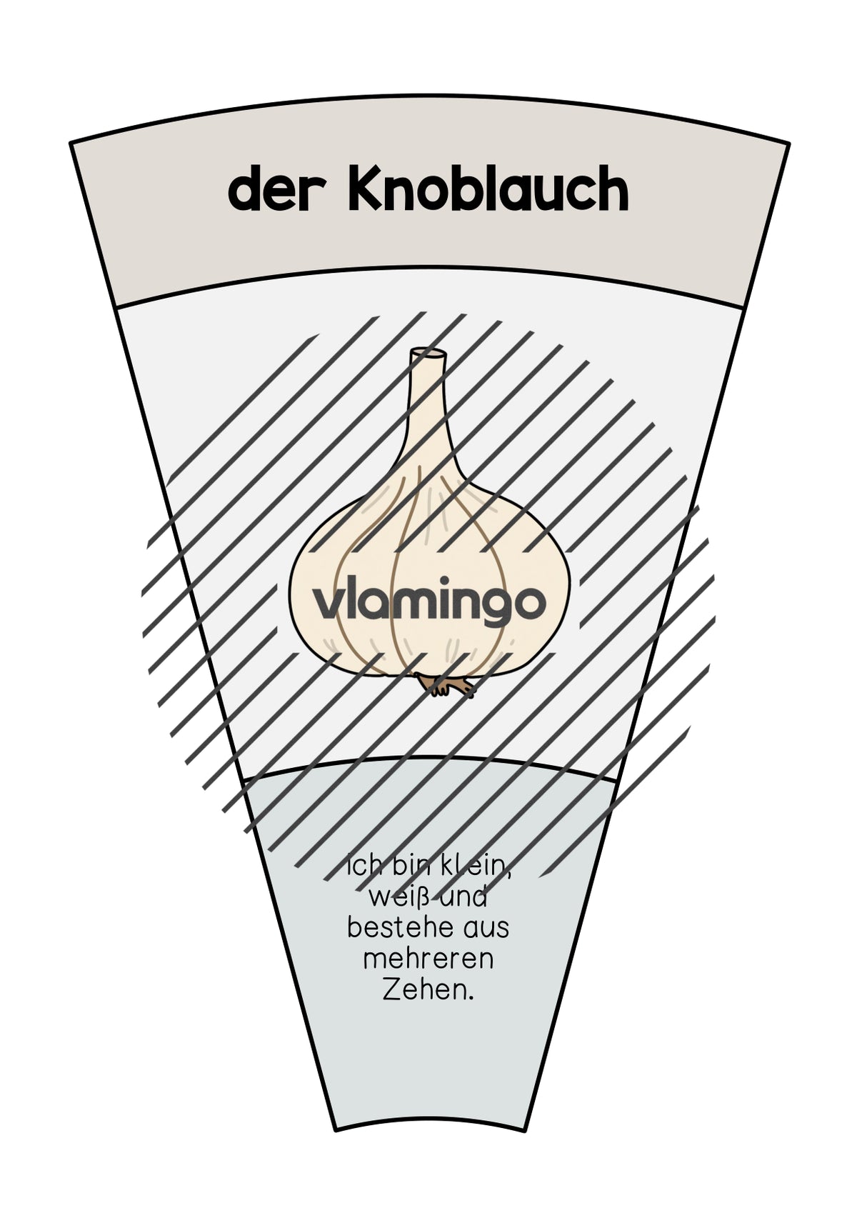 de deutsch gemuse legekreis 009