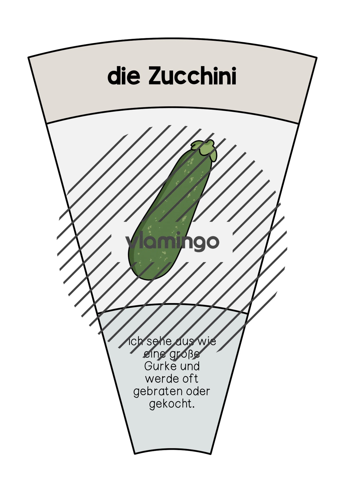 de deutsch gemuse legekreis 012