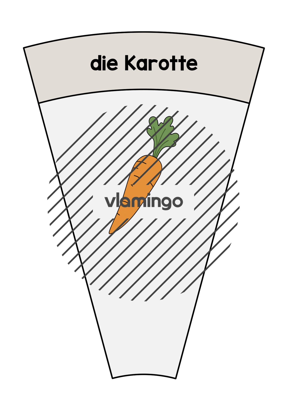 de deutsch gemuse legekreis 018