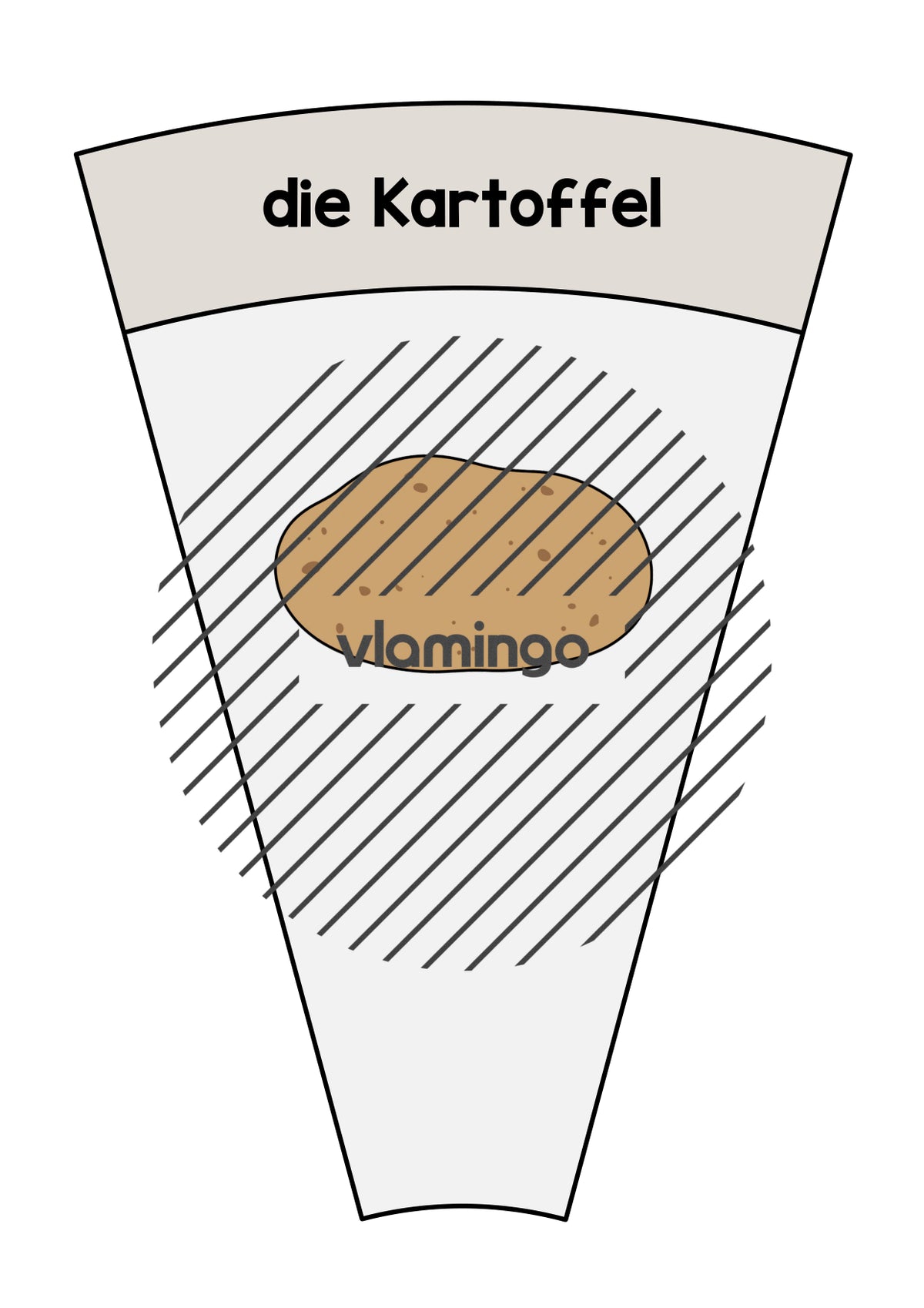 de deutsch gemuse legekreis 022