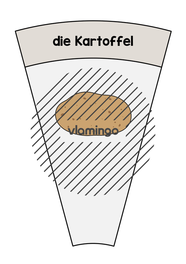 de deutsch gemuse legekreis 022