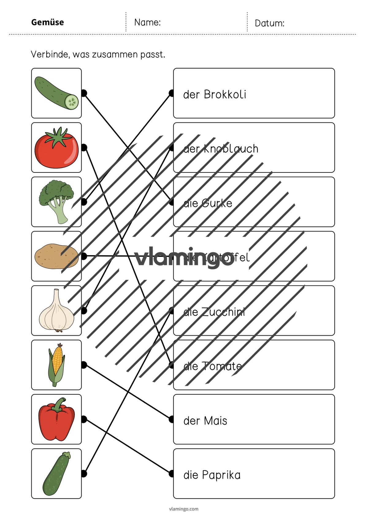 de deutsch gemuse was passt zusammen 2 008