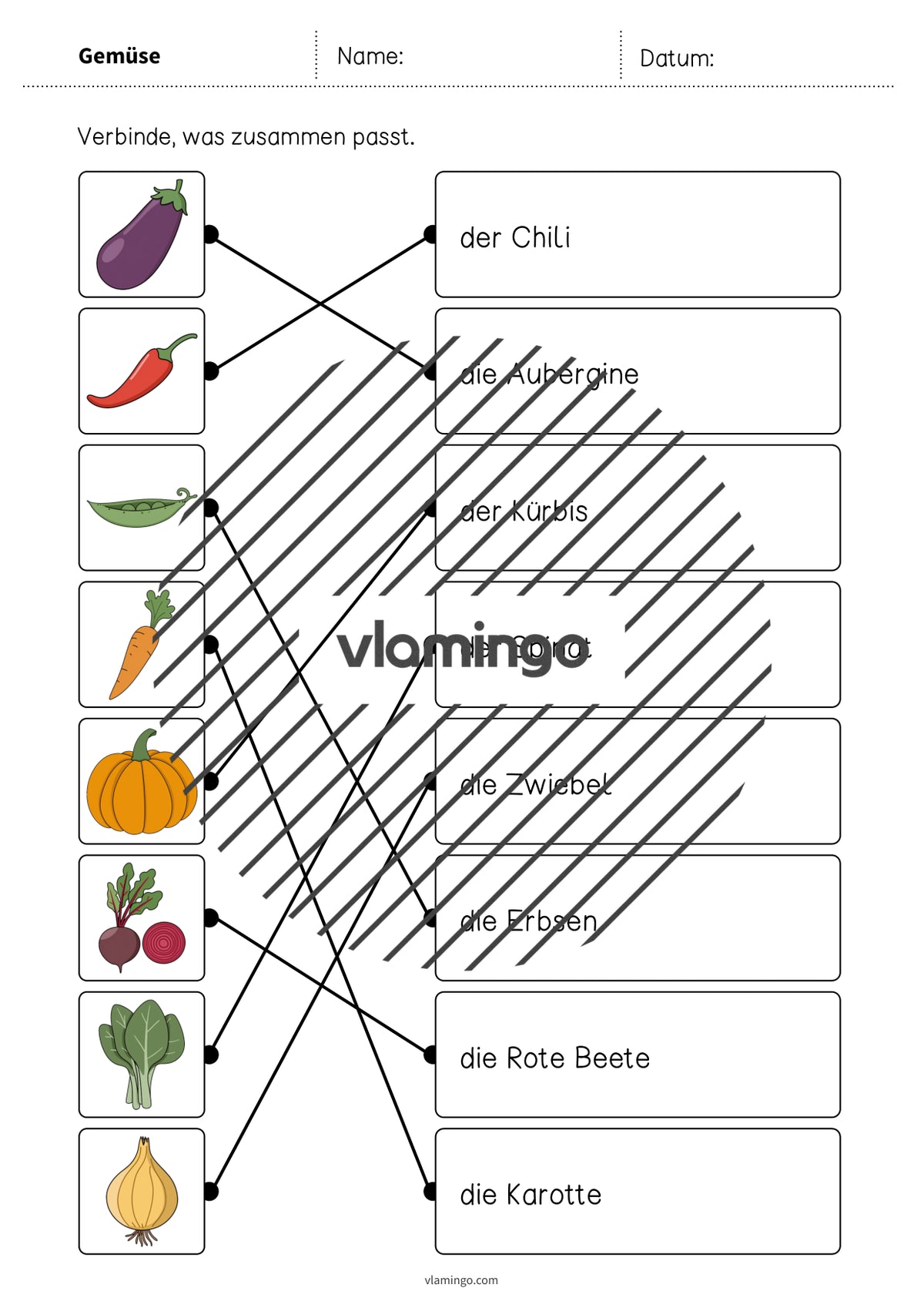 de deutsch gemuse was passt zusammen 2 009