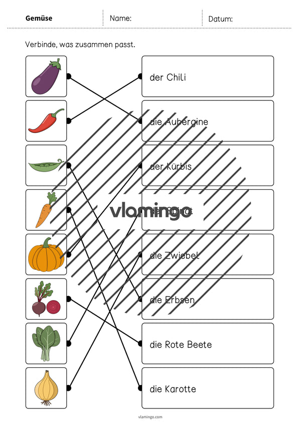 de deutsch gemuse was passt zusammen 2 009