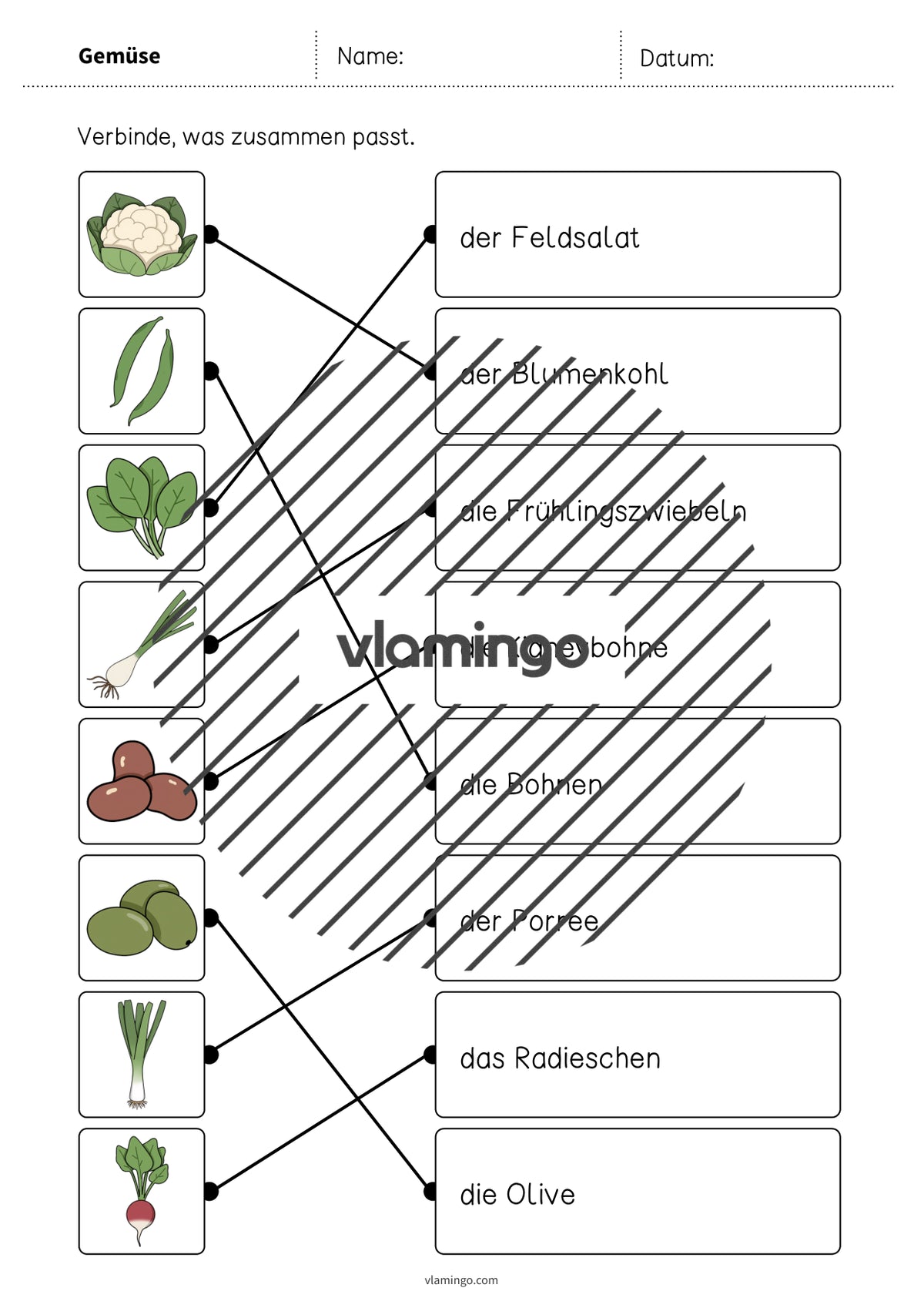 de deutsch gemuse was passt zusammen 2 010