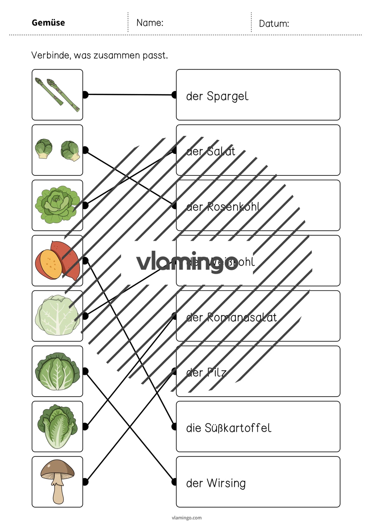 de deutsch gemuse was passt zusammen 2 011