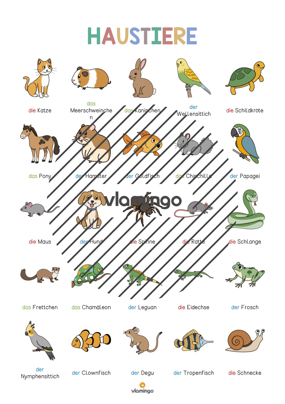 de deutsch haustiere vokabelposter 004