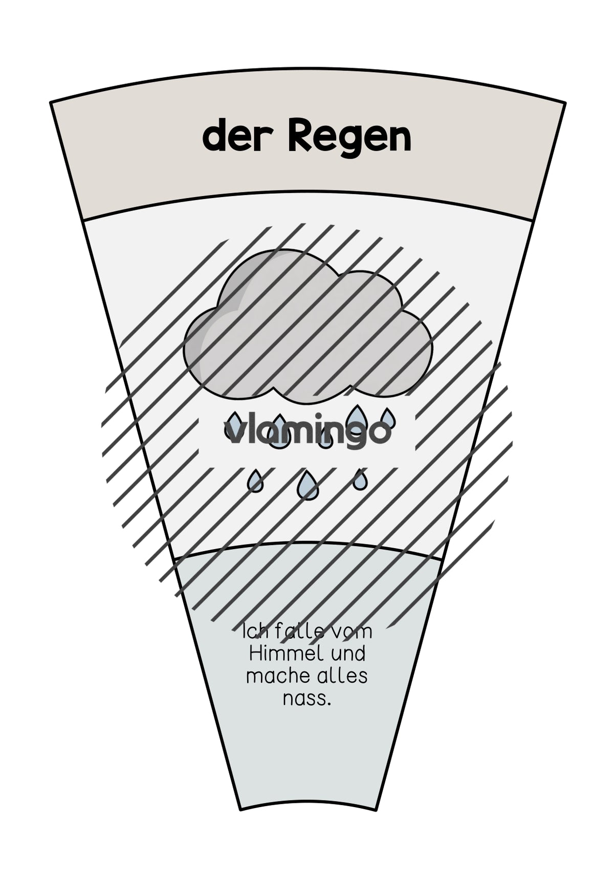 de deutsch herbst legekreis 013