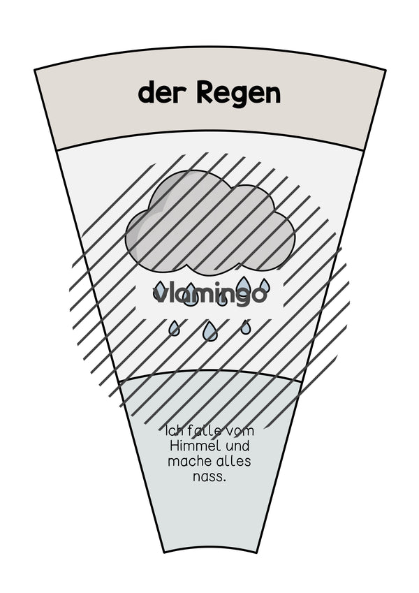 de deutsch herbst legekreis 013