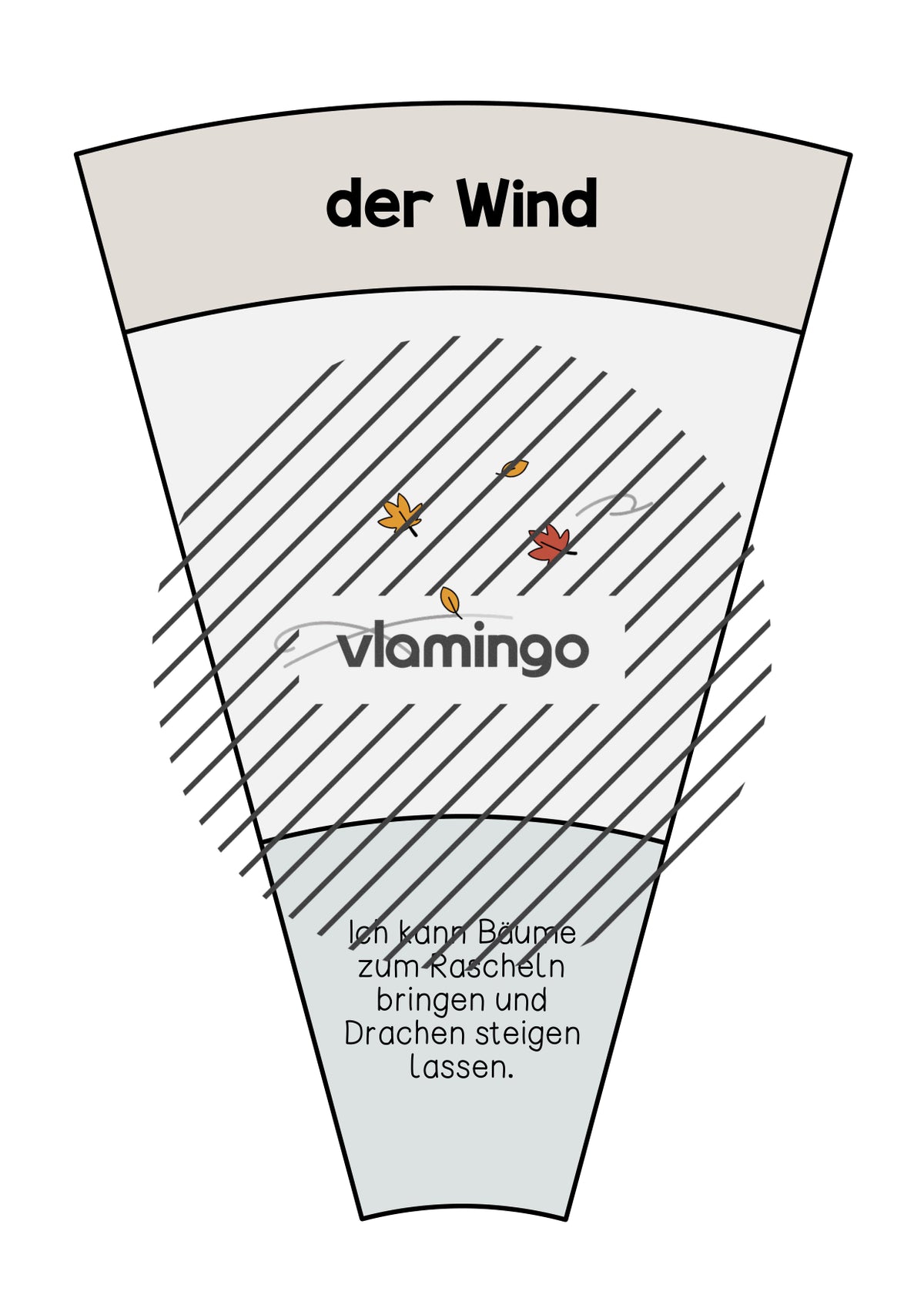 de deutsch herbst legekreis 014