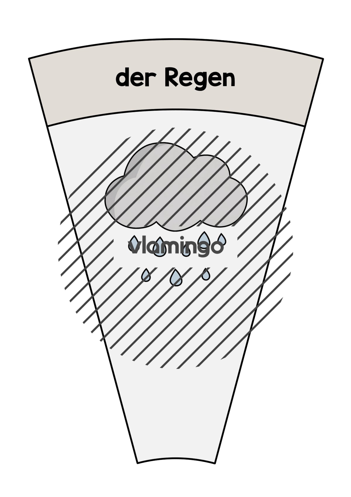 de deutsch herbst legekreis 027