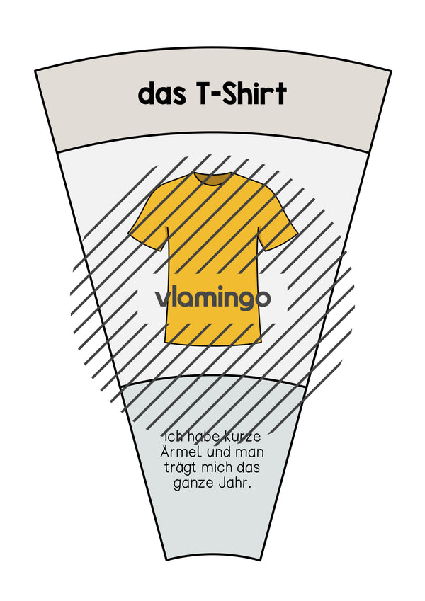 de deutsch kleidung legekreis 004