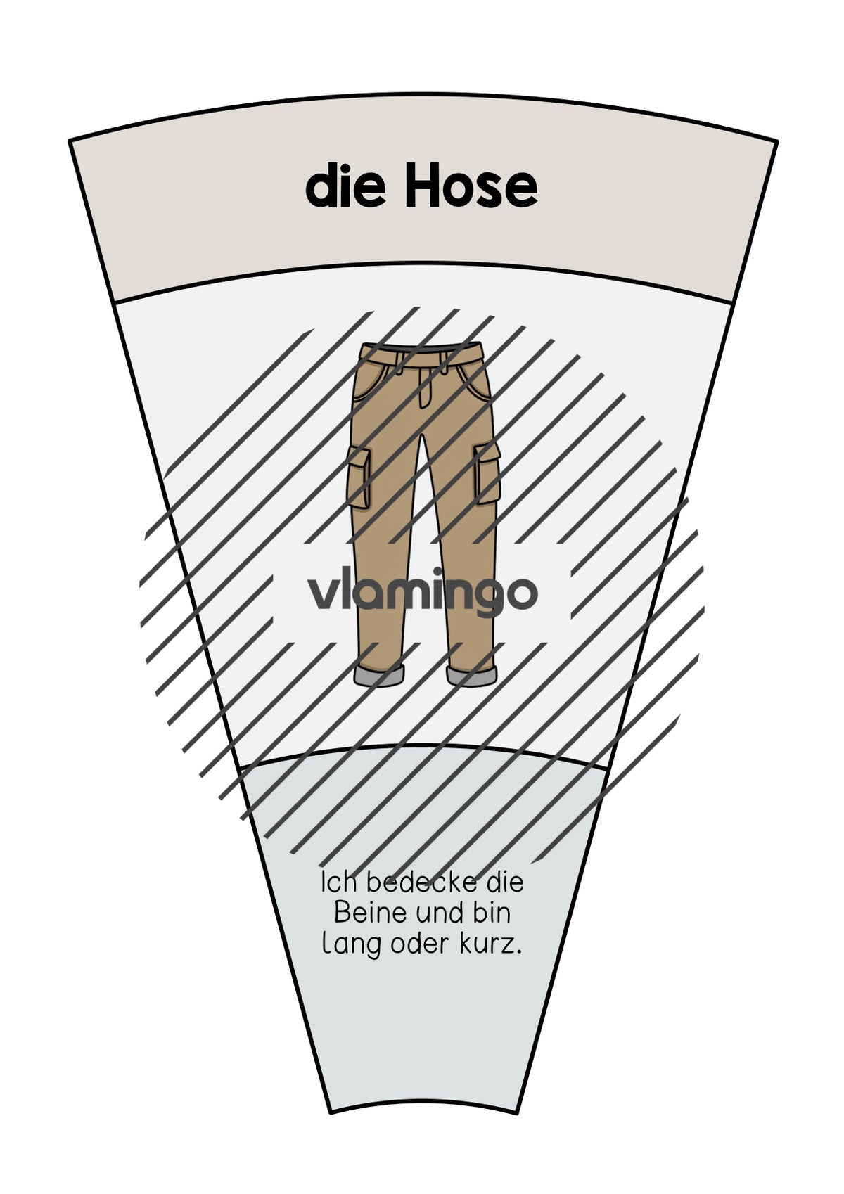 de deutsch kleidung legekreis 005