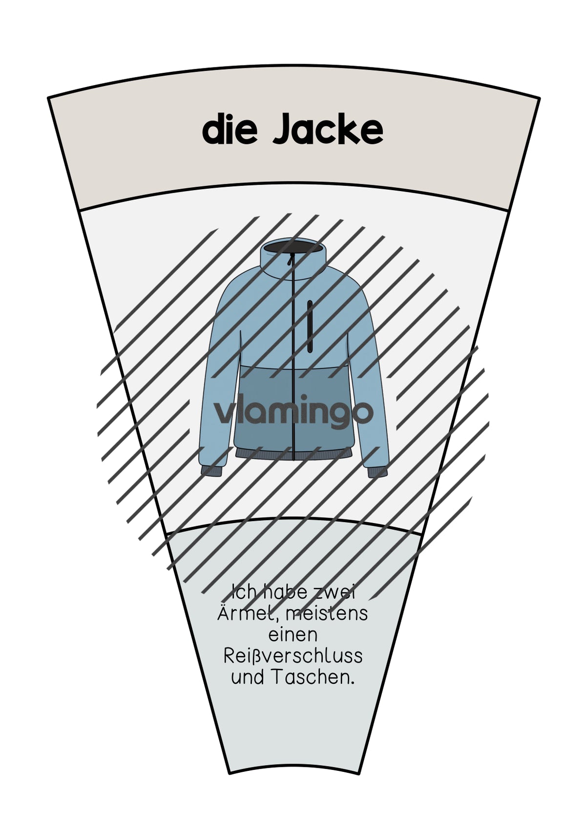 de deutsch kleidung legekreis 006