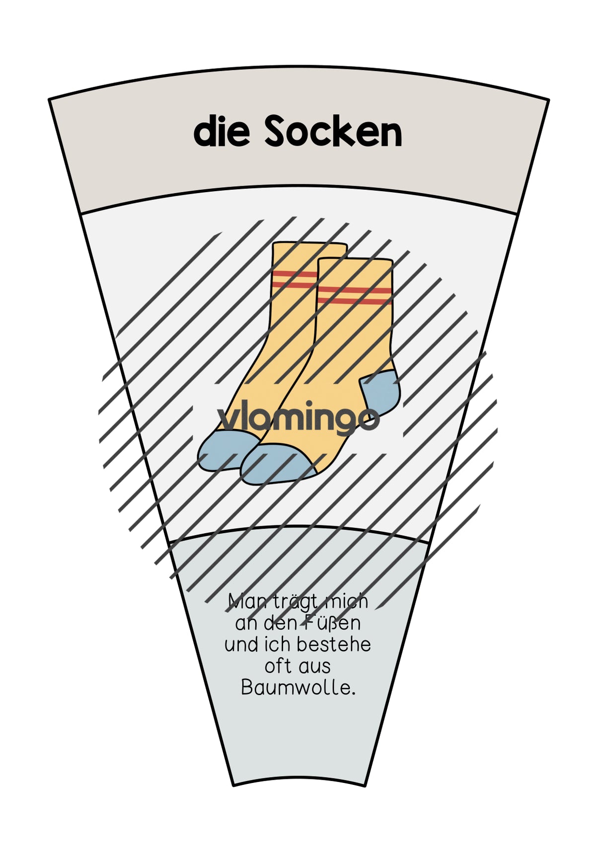 de deutsch kleidung legekreis 008