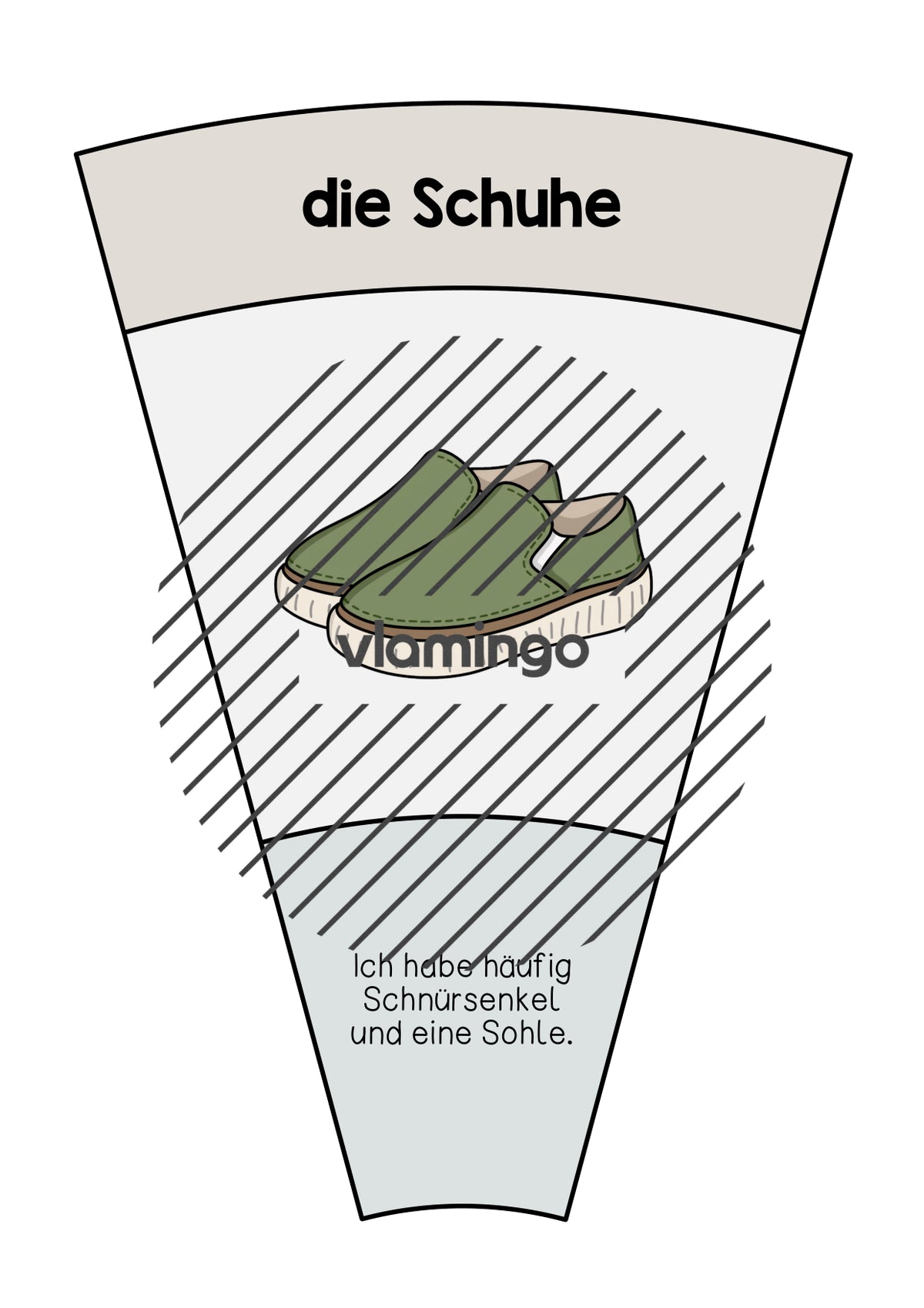 de deutsch kleidung legekreis 009