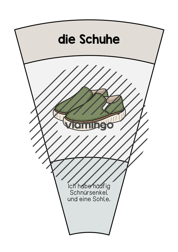 de deutsch kleidung legekreis 009