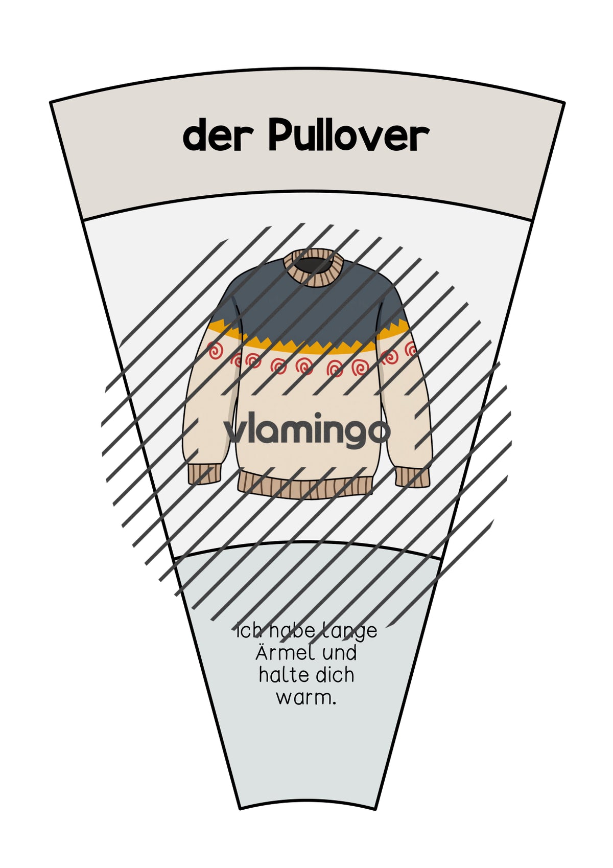 de deutsch kleidung legekreis 010