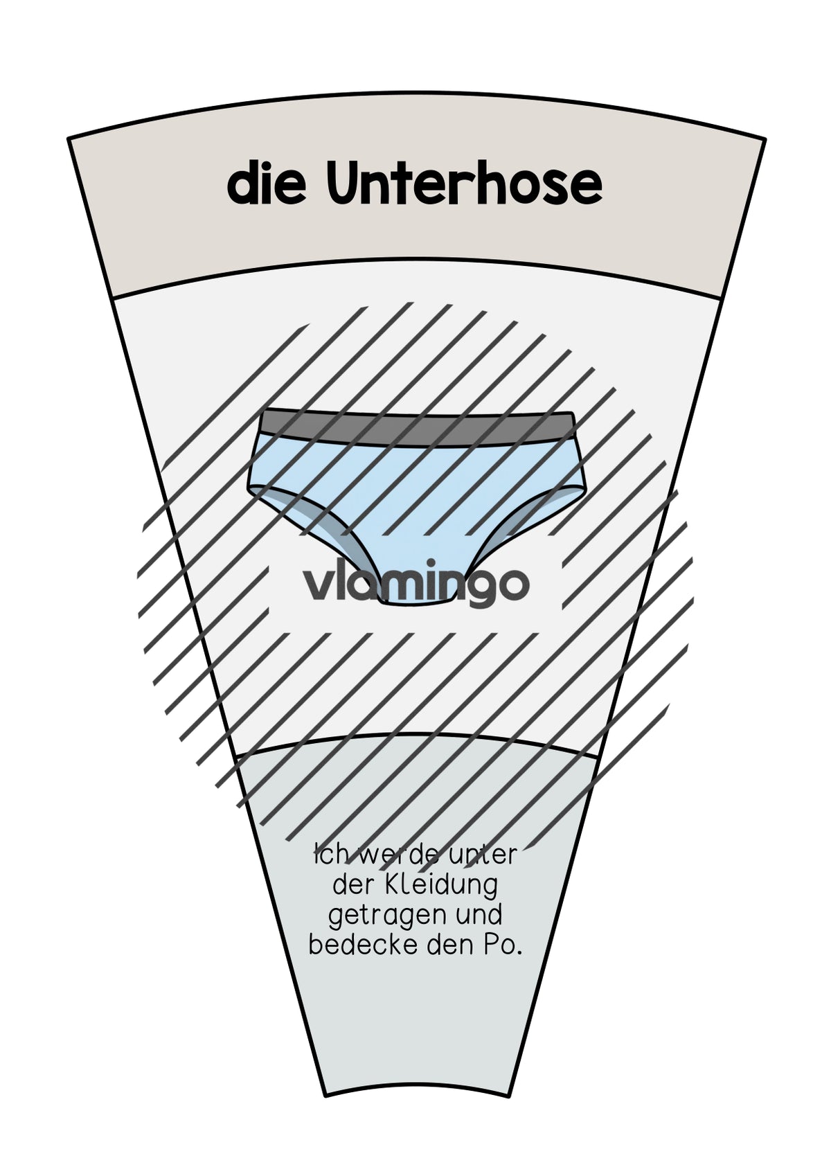 de deutsch kleidung legekreis 011