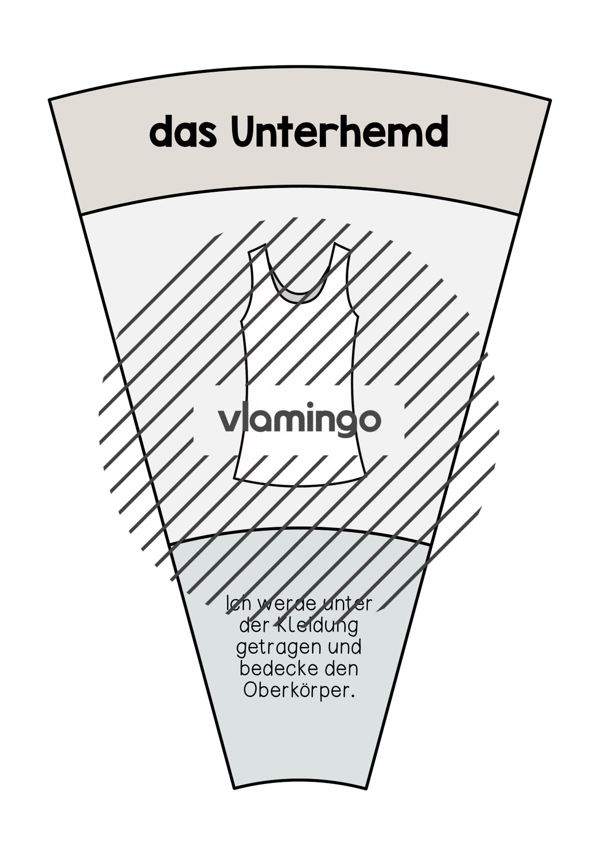 de deutsch kleidung legekreis 012