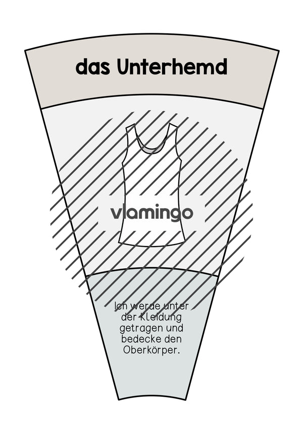 de deutsch kleidung legekreis 012
