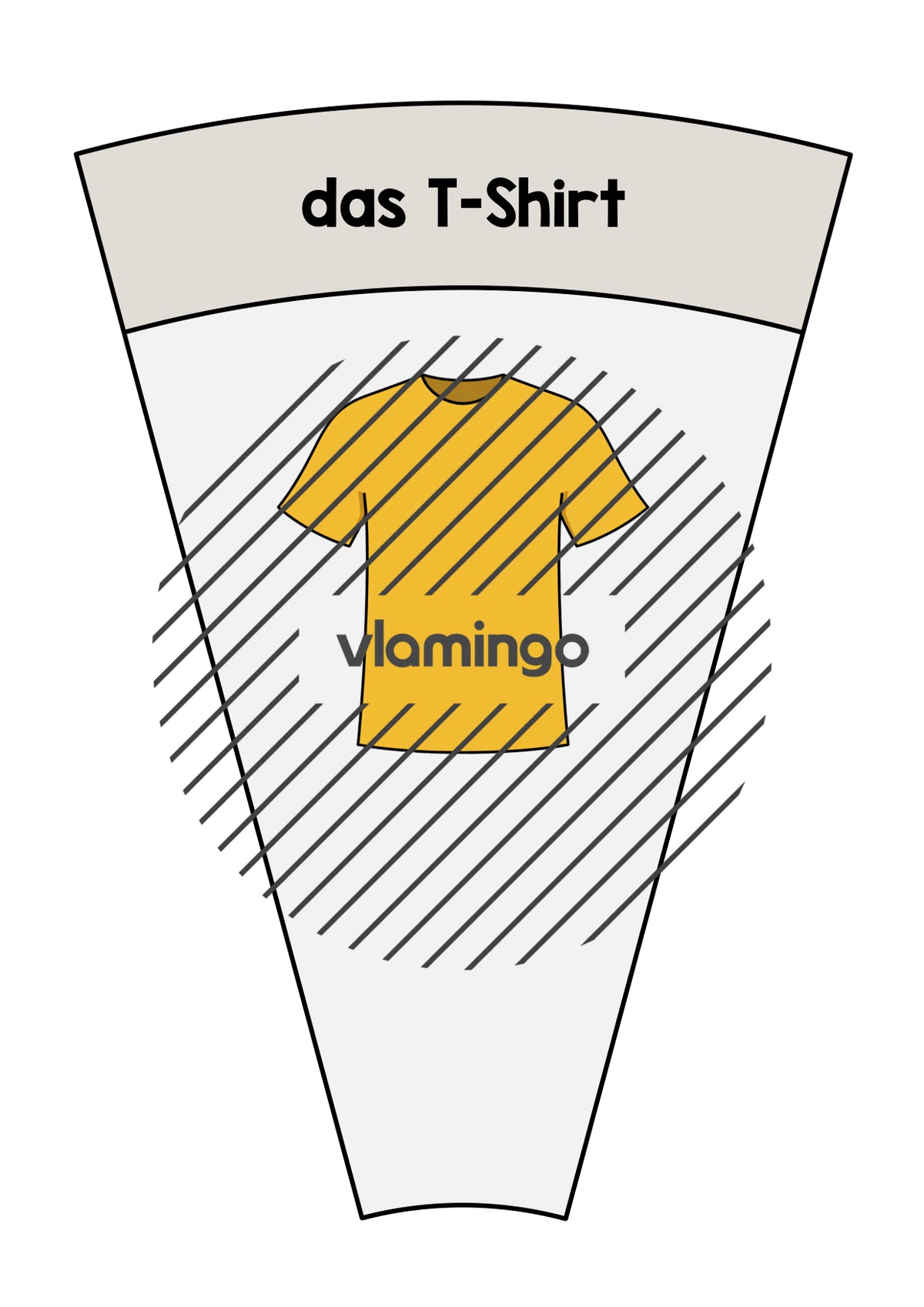 de deutsch kleidung legekreis 018