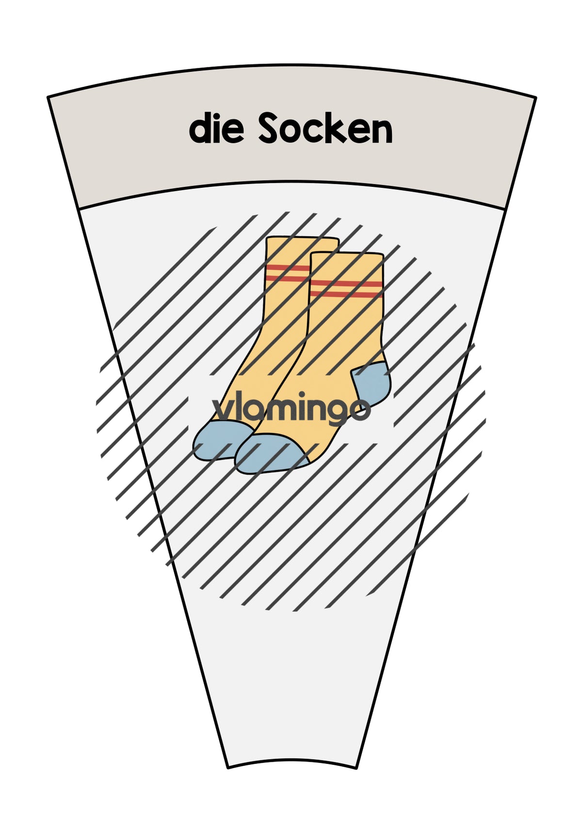 de deutsch kleidung legekreis 022