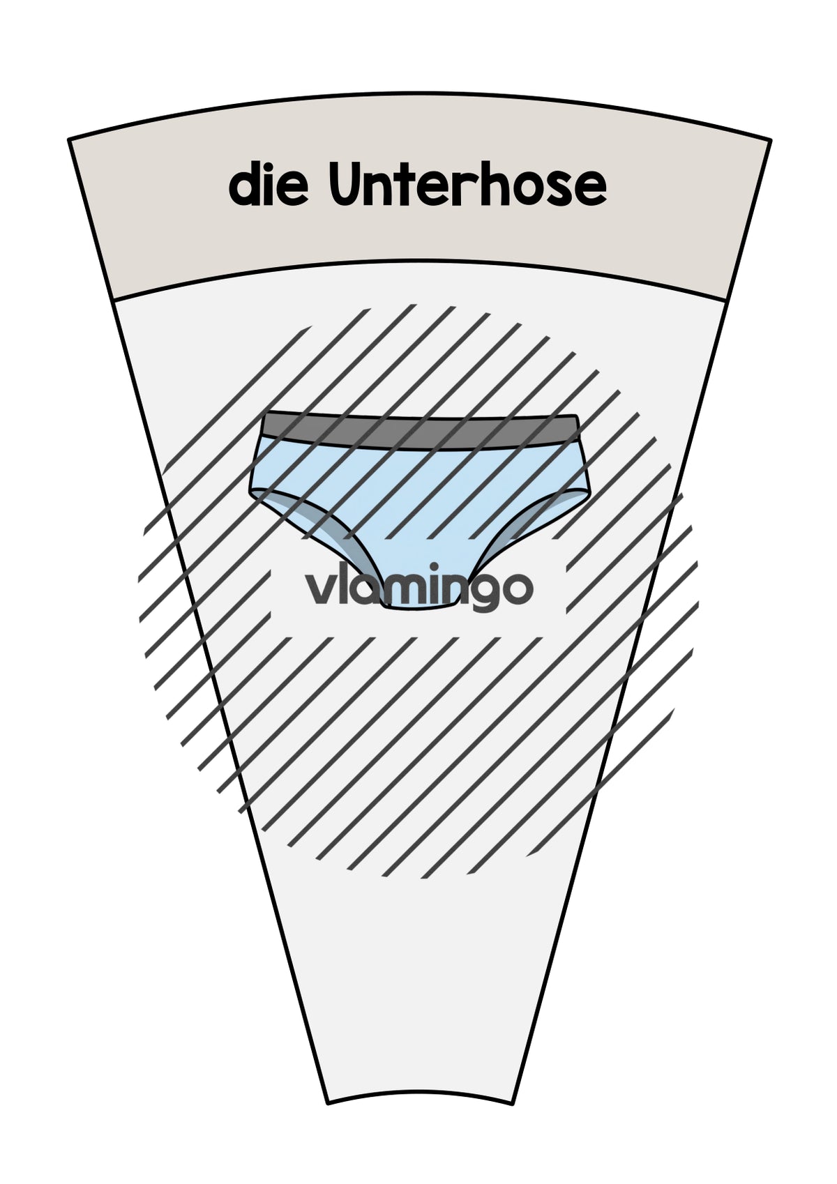 de deutsch kleidung legekreis 025