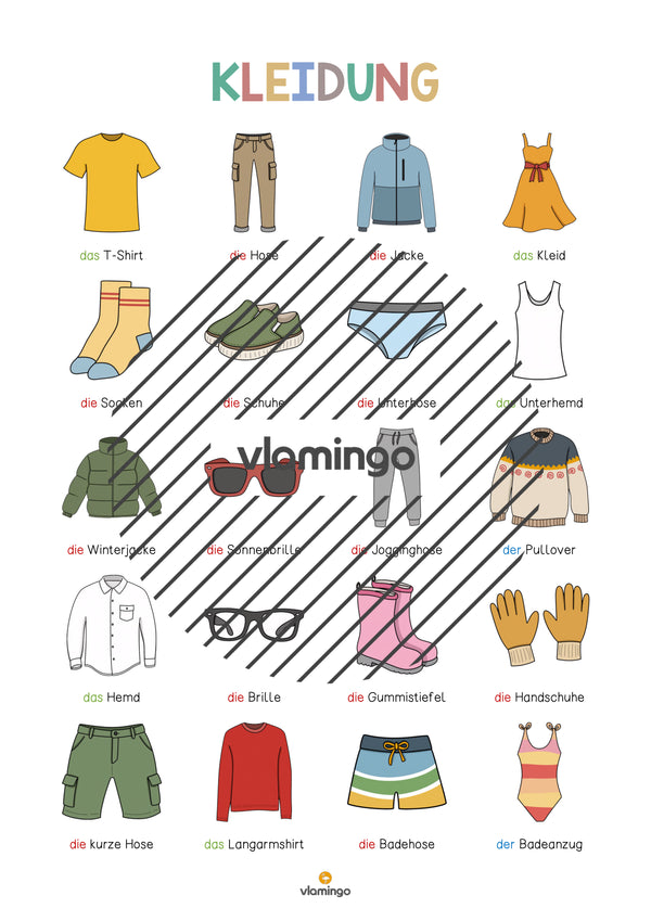 de deutsch kleidung vokabelposter 003