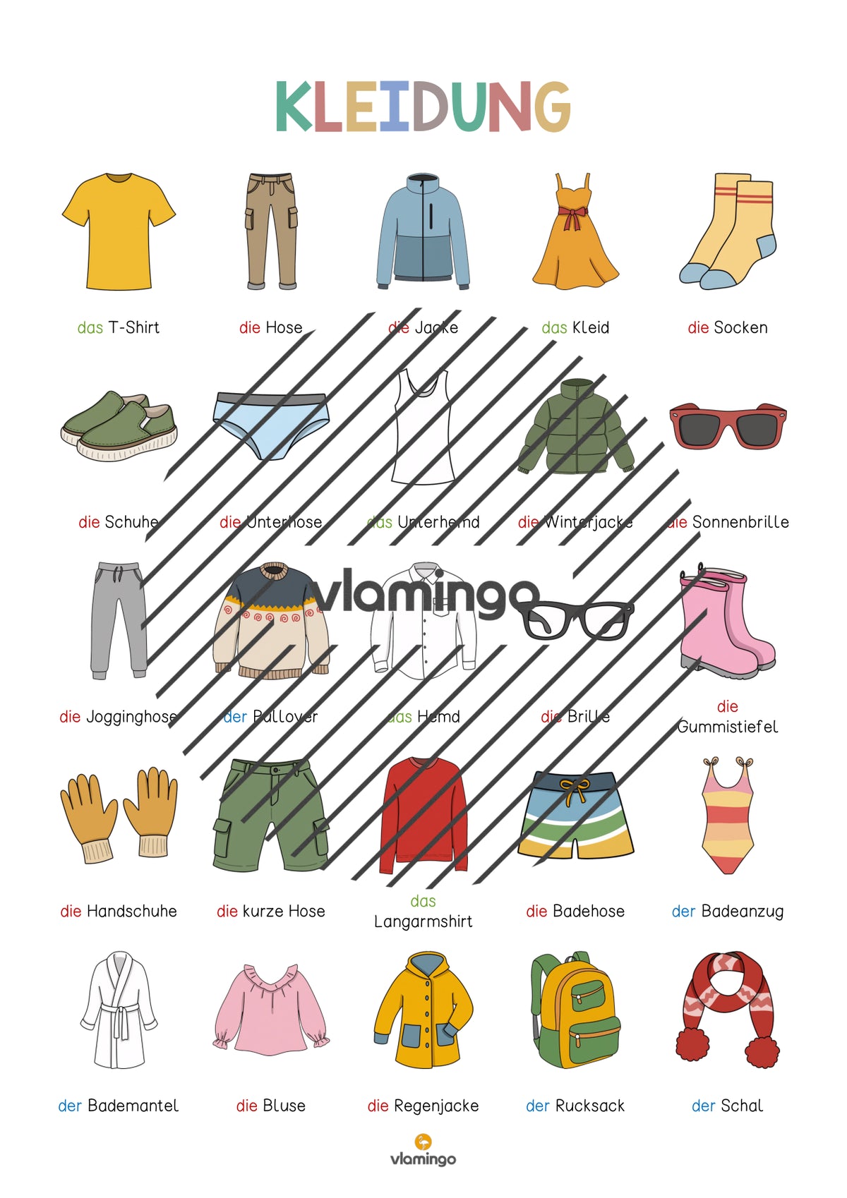de deutsch kleidung vokabelposter 004