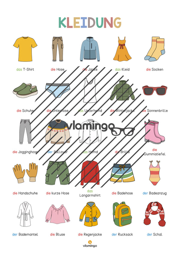 de deutsch kleidung vokabelposter 004