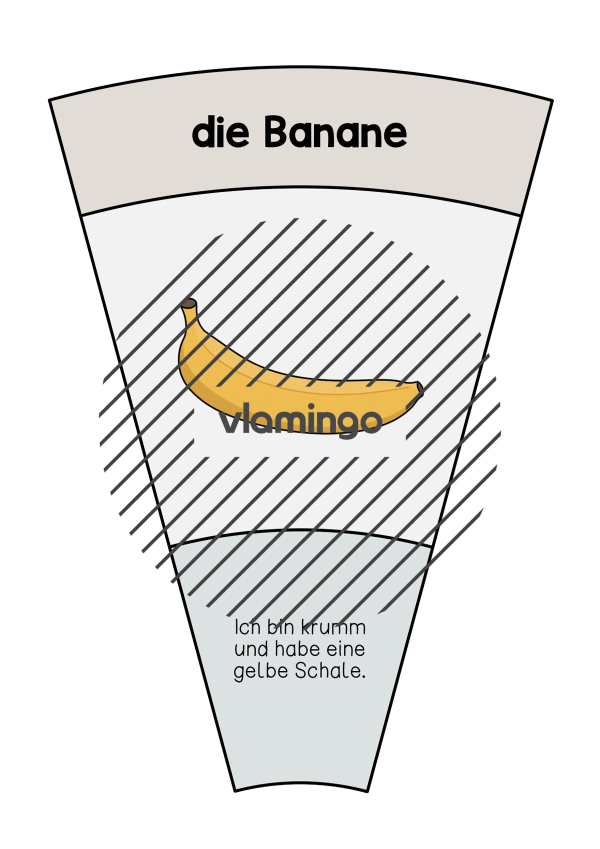 de deutsch obst legekreis 005