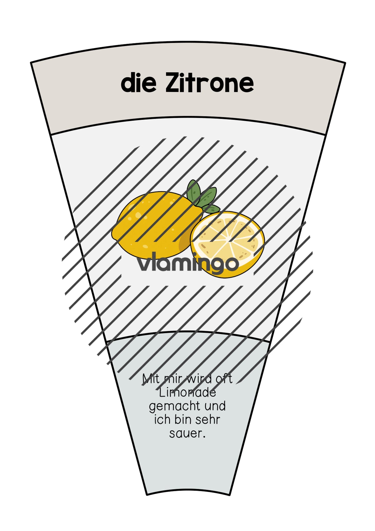 de deutsch obst legekreis 011