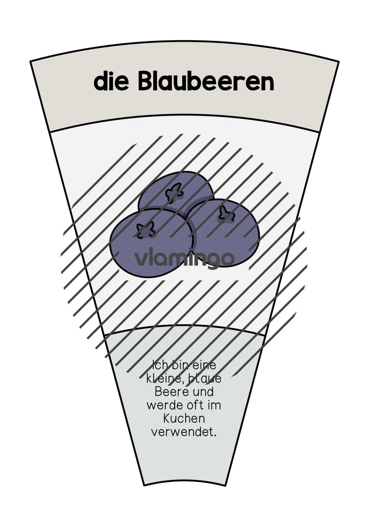 de deutsch obst legekreis 014