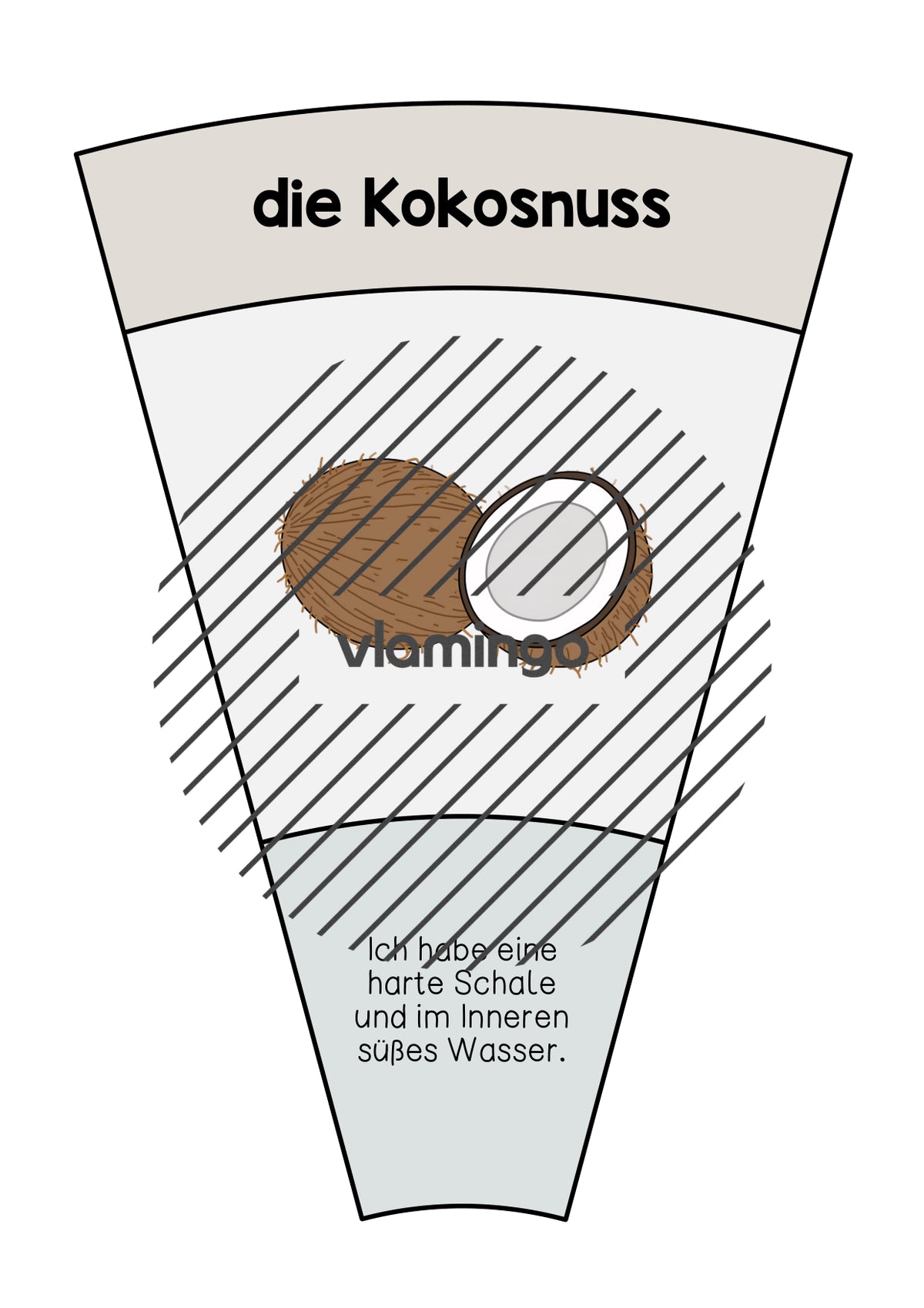 de deutsch obst legekreis 015