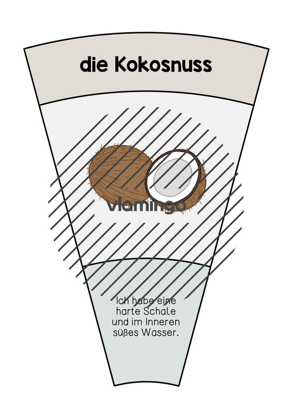 de deutsch obst legekreis 015