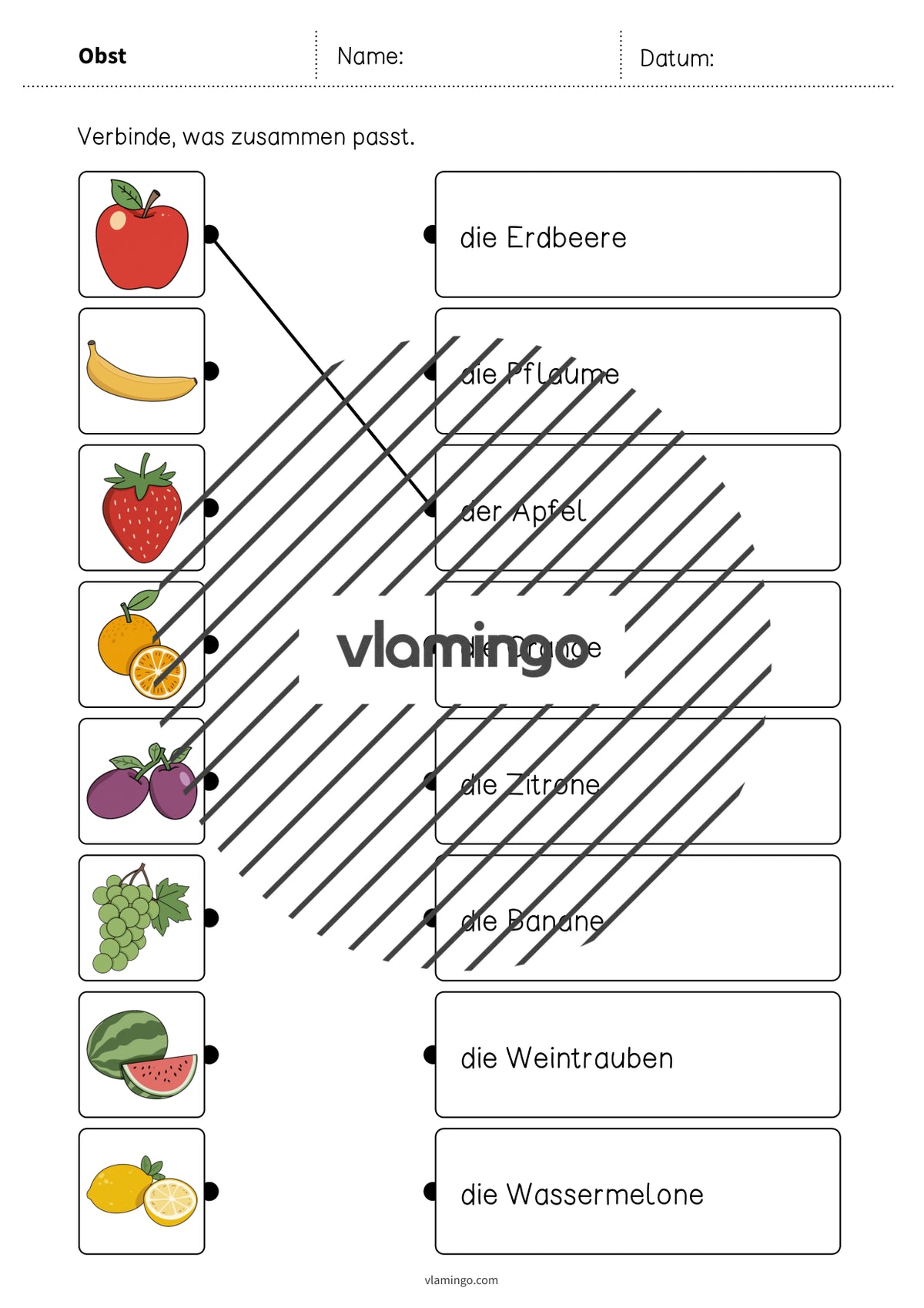 de deutsch obst was passt zusammen 2 003