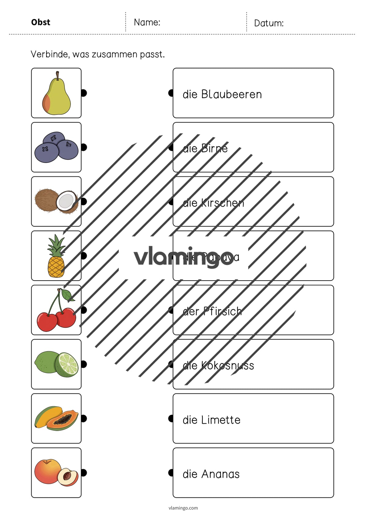 de deutsch obst was passt zusammen 2 004