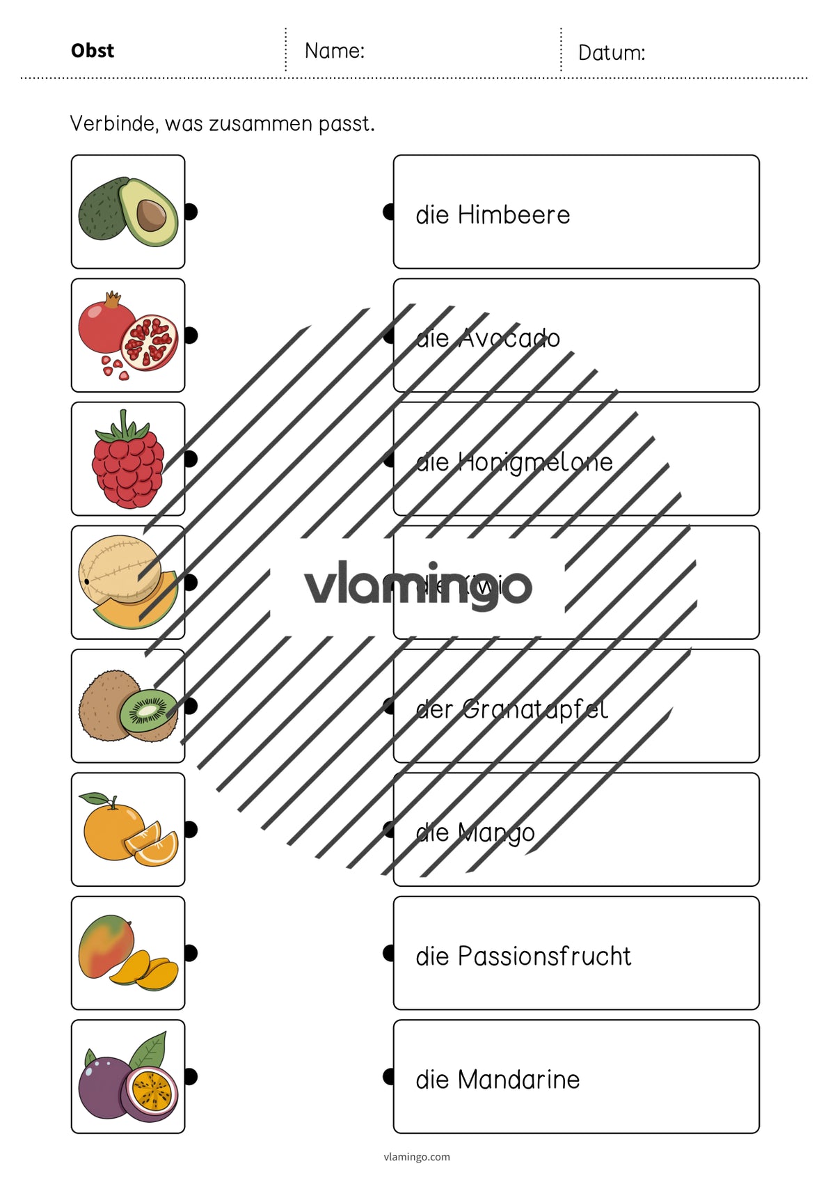 de deutsch obst was passt zusammen 2 005
