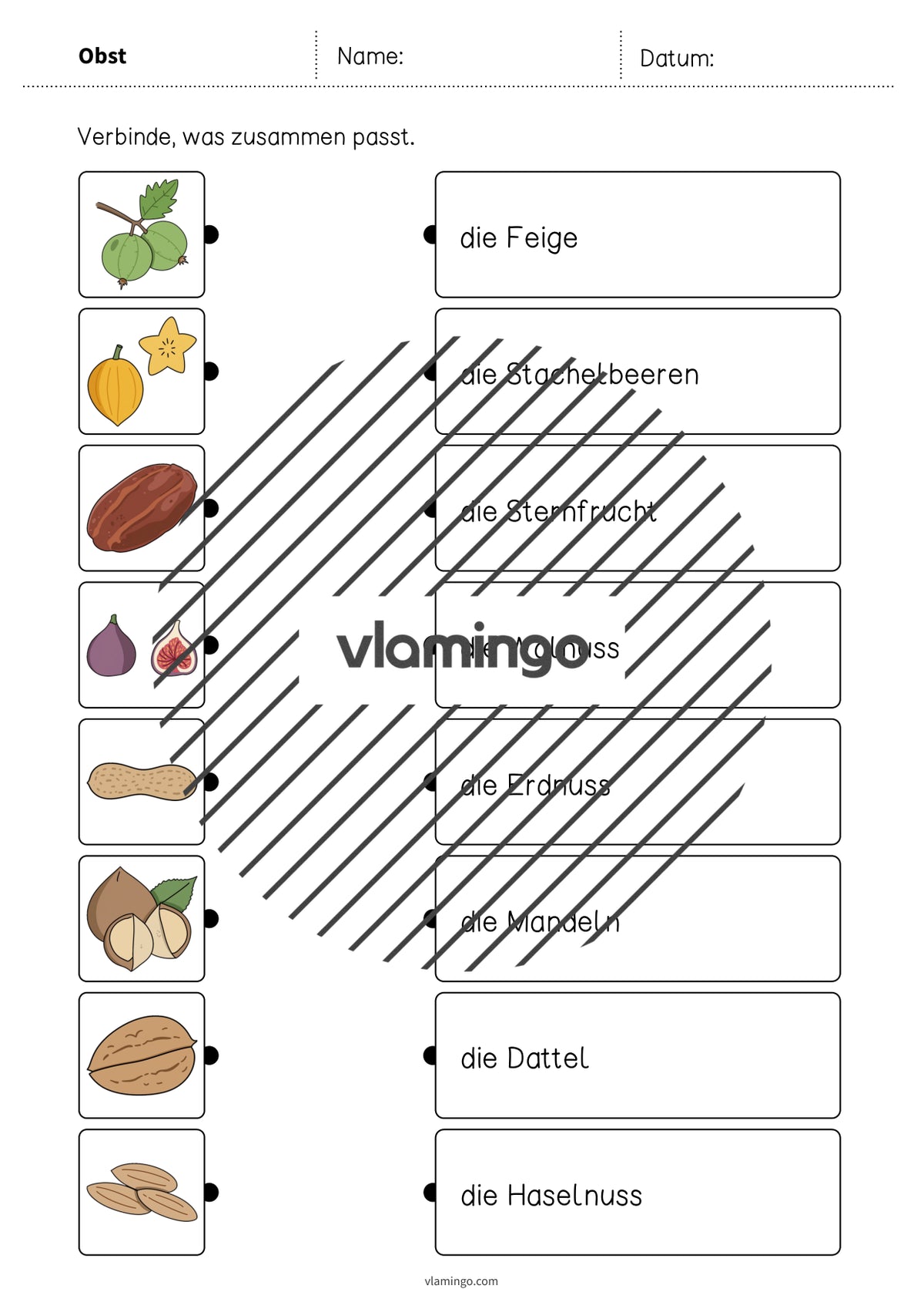 de deutsch obst was passt zusammen 2 007